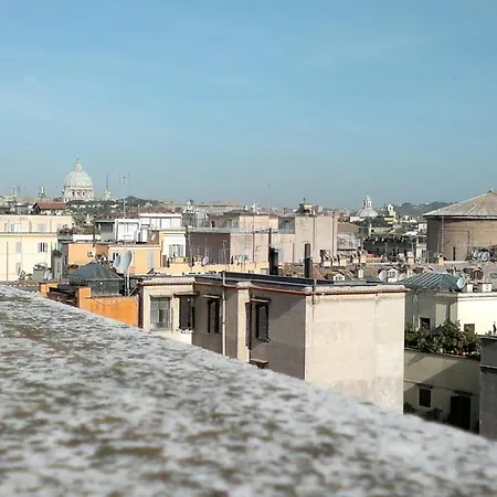 La Casetta Rom